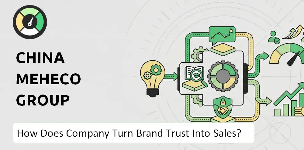 Meheco Company Brand Demand