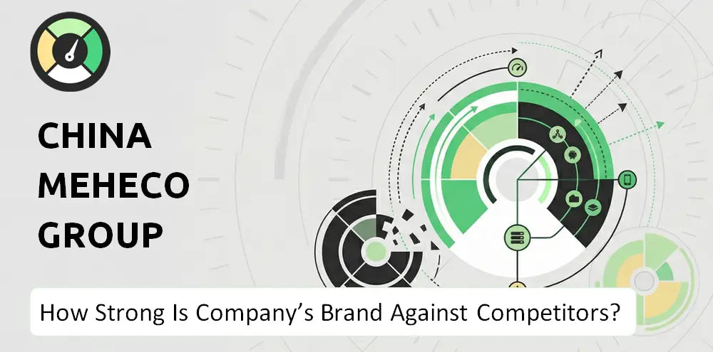 Meheco Company Brand Position
