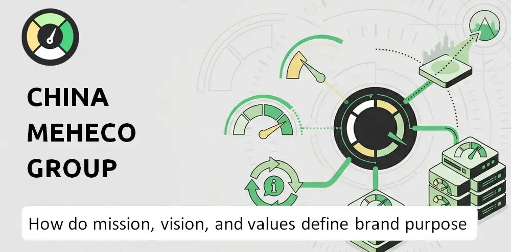 Meheco Company Brand Purpose