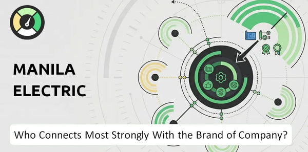 Who Connects Most Strongly With the Brand of Manila Electric Company?