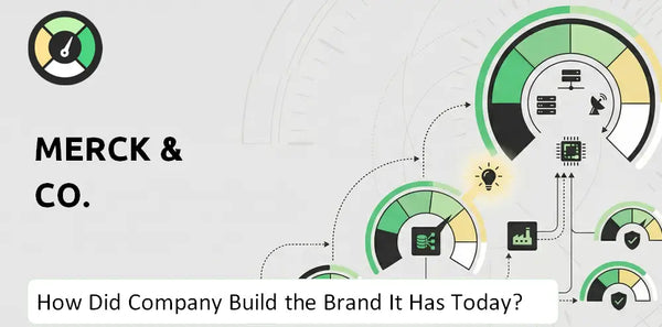 What is Brief History of Merck & Co. Company?