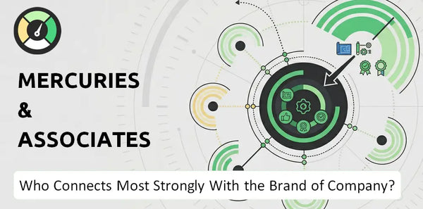 Who Connects Most Strongly With the Brand of Mercuries & Associates Company?