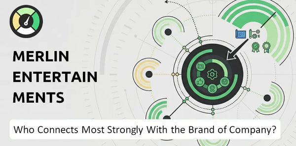 Who Connects Most Strongly With the Brand of Merlin Entertainments Company?