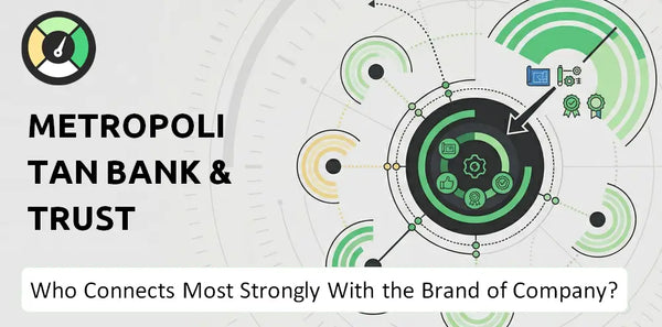 Who Connects Most Strongly With the Brand of Metropolitan Bank & Trust Company?