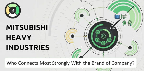 Who Connects Most Strongly With the Brand of Mitsubishi Heavy Industries Company?