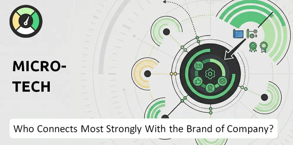 Who Connects Most Strongly With the Brand of Micro-Tech Company?
