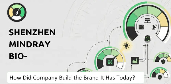 What is Brief History of Shenzhen Mindray Bio-Medical Electronics Company?