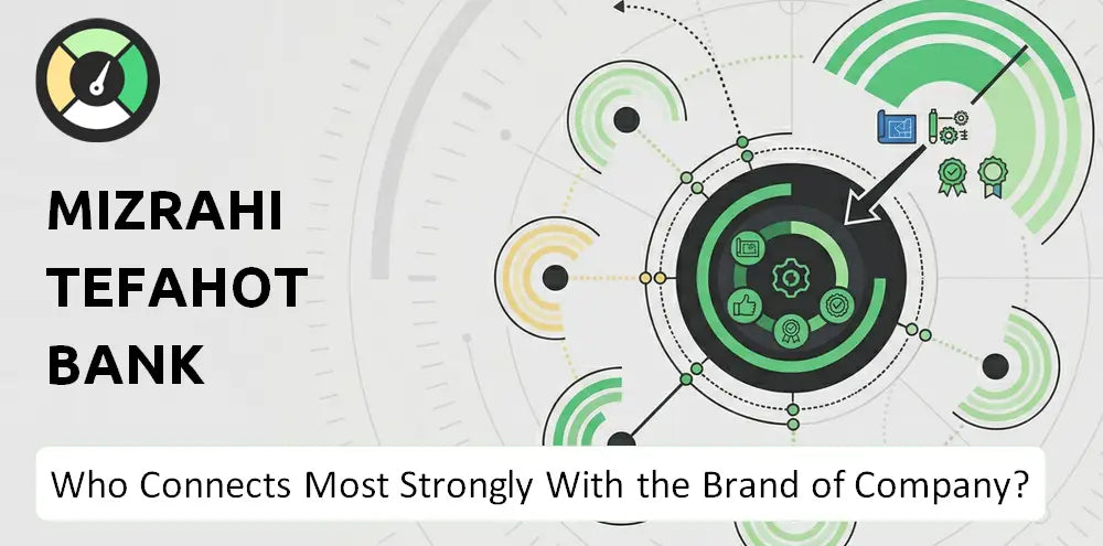 Mizu Company Brand Audience
