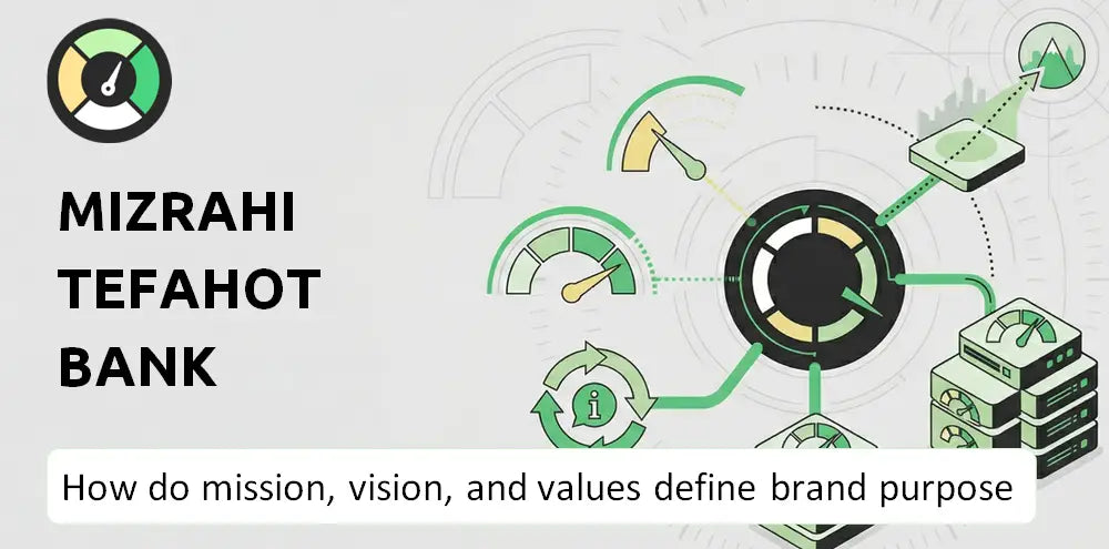 Mizu Company Brand Purpose