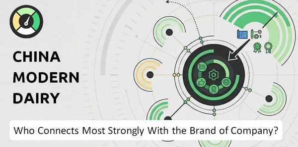 Who Connects Most Strongly With the Brand of China Modern Dairy Holdings Company?