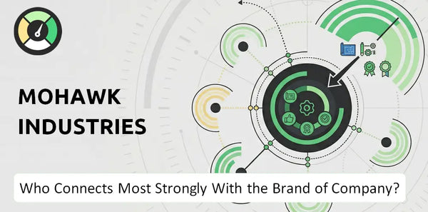 Who Connects Most Strongly With the Brand of Mohawk Industries Company?