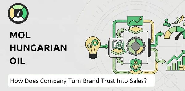 How Does MOL Hungarian Oil Company Turn Brand Trust Into Sales and Demand?