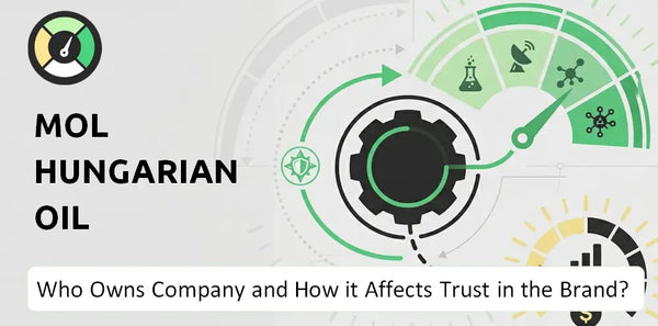 Who Owns MOL Hungarian Oil Company and How Does Ownership Affect Trust in the Brand?