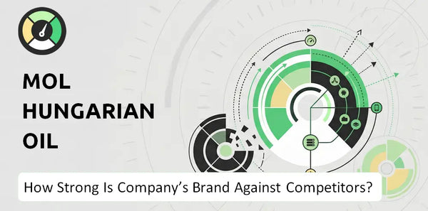How Strong Is MOL Hungarian Oil Company's Brand Position Against Competitors?
