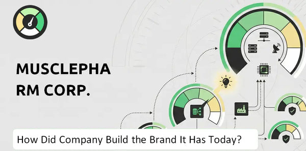 How Did MusclePharm Corp. Company Build the Brand It Has Today?