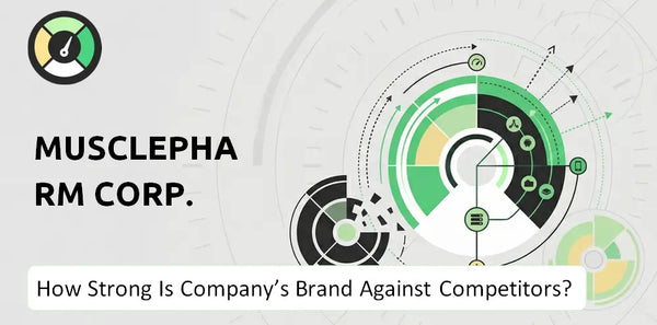 How Strong Is MusclePharm Corp. Company's Brand Position Against Competitors?