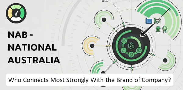 Who Connects Most Strongly With the Brand of NAB - National Australia Bank Company?