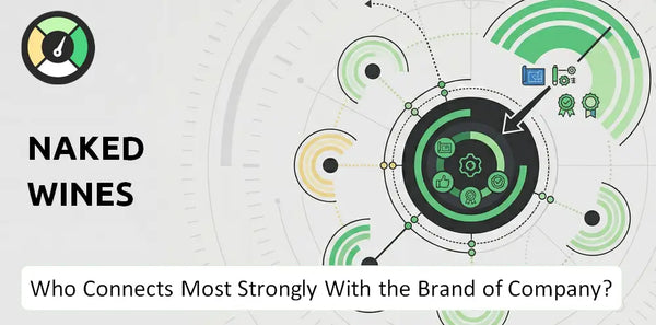 Who Connects Most Strongly With the Brand of Naked Wines Company?