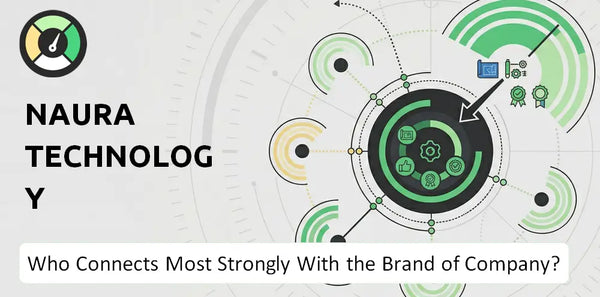 Who Connects Most Strongly With the Brand of NAURA Technology GroupLtd Company?
