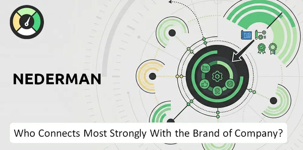 Who Connects Most Strongly With the Brand of Nederman Company?