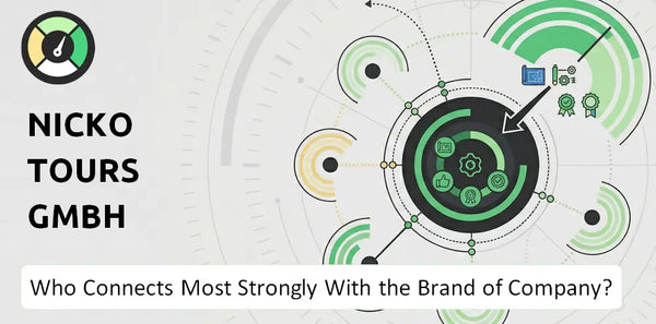 Who Connects Most Strongly With the Brand of nicko tours GmbH Company?