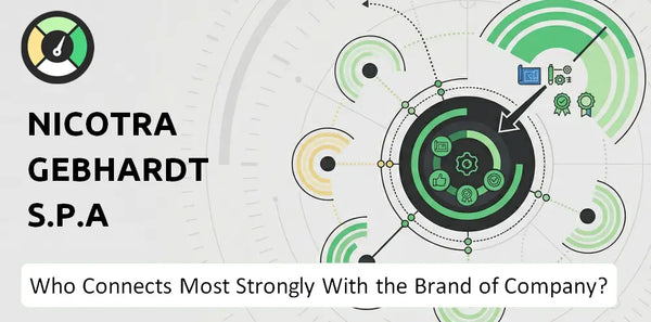 Who Connects Most Strongly With the Brand of Nicotra Gebhardt S.p.A Company?