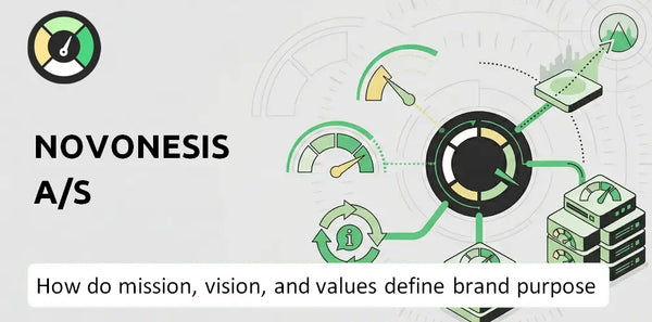 What are Mission Vision & Core Values of Novonesis A/S Company?