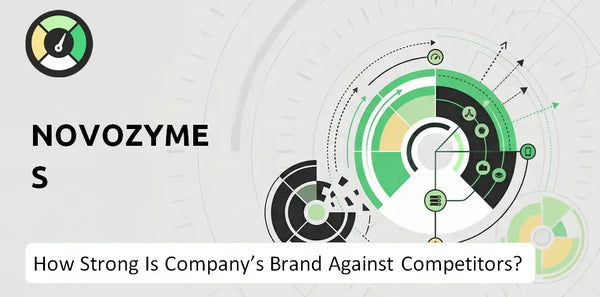 How Strong Is Novozymes Company's Brand Position Against Competitors?