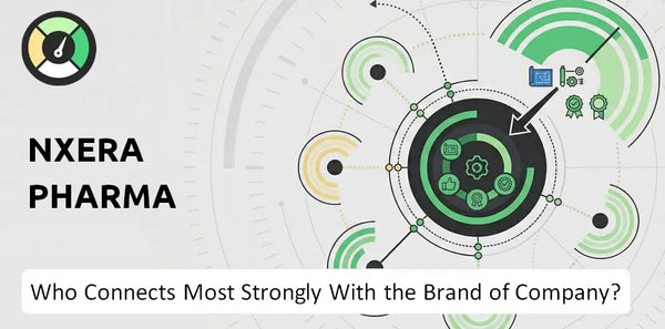 Who Connects Most Strongly With the Brand of Nxera Pharma Company?
