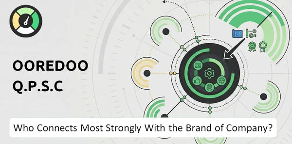 Who Connects Most Strongly With the Brand of Ooredoo Q.P.S.C Company?