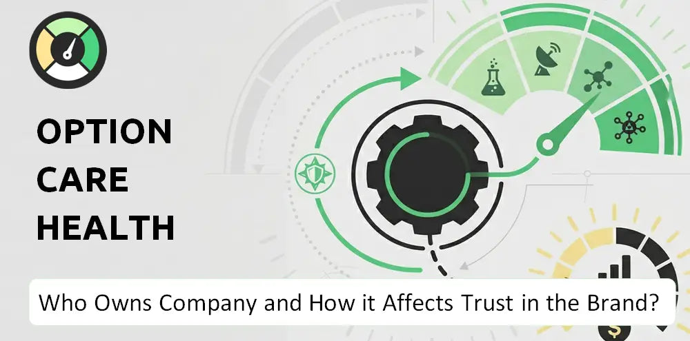 Optioncarehealth Company Brand Ownership