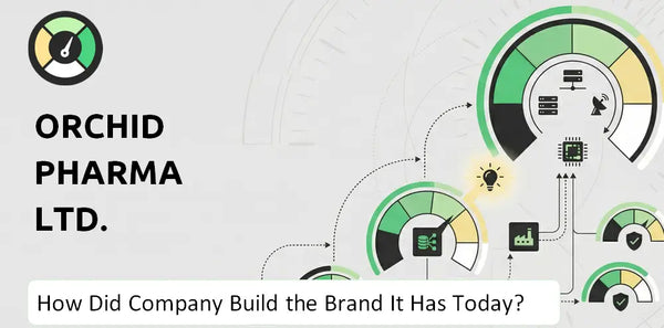 How Did Orchid Pharma Ltd. Company Build the Brand It Has Today?
