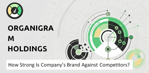 What is Competitive Landscape of Organigram Holdings Company?