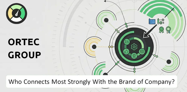 Who Connects Most Strongly With the Brand of Ortec Group Company?
