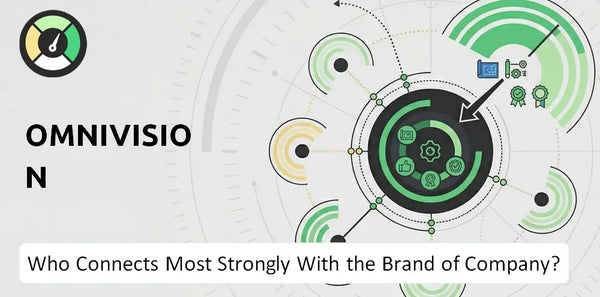 Who Connects Most Strongly With the Brand of OmniVision Company?