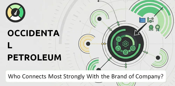 Who Connects Most Strongly With the Brand of Occidental Petroleum Company?