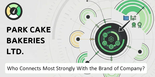 Who Connects Most Strongly With the Brand of Park Cake Bakeries Ltd. Company?