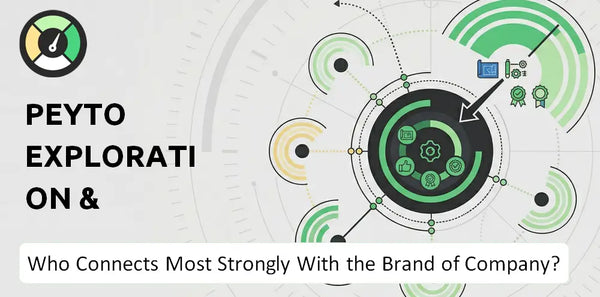 Who Connects Most Strongly With the Brand of Peyto Exploration & Development Company?