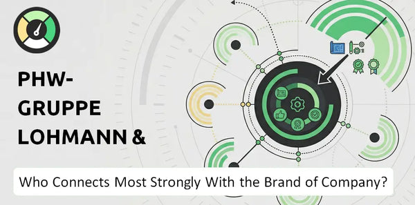 Who Connects Most Strongly With the Brand of PHW-Gruppe LOHMANN & CO. AG  Company?