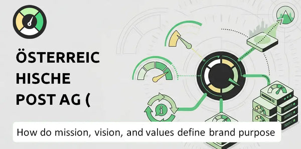What are Mission Vision & Core Values of Österreichische Post AG ( dba Austrian Post) Company?