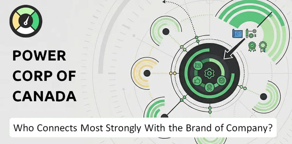 Who Connects Most Strongly With the Brand of Power Corp of Canada Company?