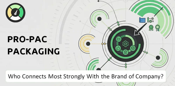 What is Customer Demographics and Target Market of Pro-Pac Packaging Company?