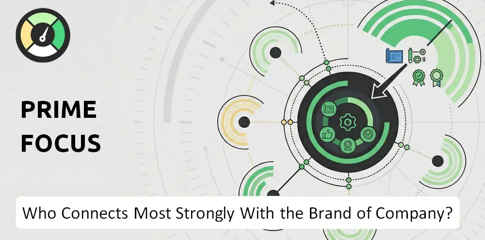 Primefocusltd Company Brand Audience