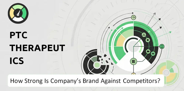 What is Competitive Landscape of PTC Therapeutics Company?