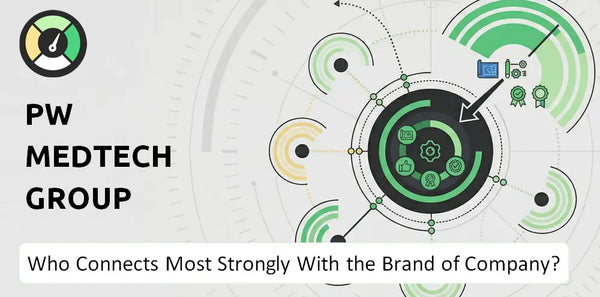 Who Connects Most Strongly With the Brand of PW Medtech Group Company?