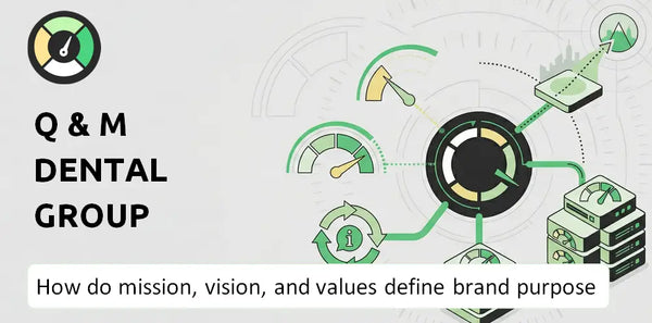 What are Mission Vision & Core Values of Q & M Dental Group Company?