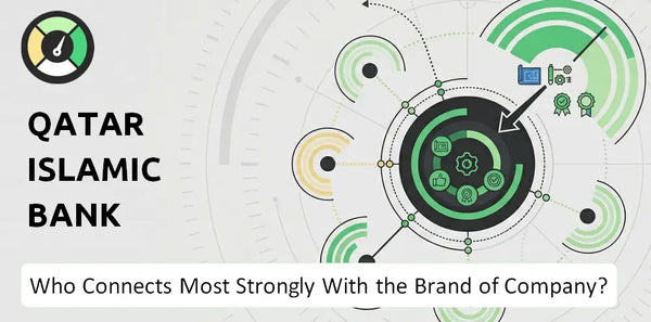 Who Connects Most Strongly With the Brand of Qatar Islamic Bank Company?