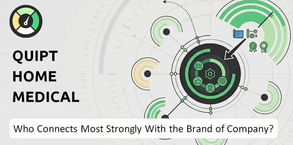 Who Connects Most Strongly With the Brand of Quipt Home Medical Company?