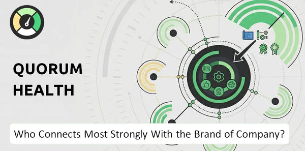 Who Connects Most Strongly With the Brand of Quorum Health Company?