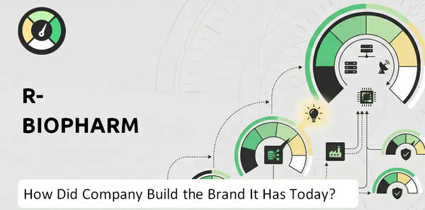 How Did R-Biopharm Company Build the Brand It Has Today?